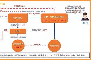 东契奇首节得分+助攻创造出26分 太阳全队仅24分